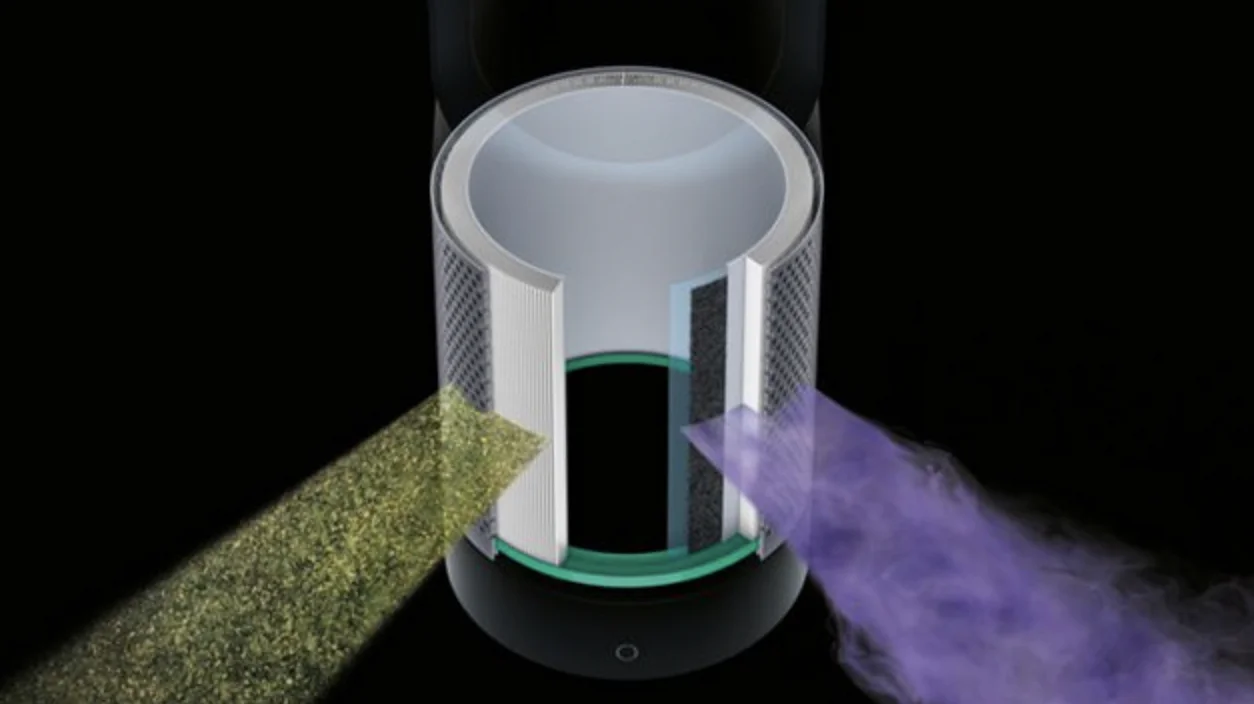 dyson-tp03ws-2