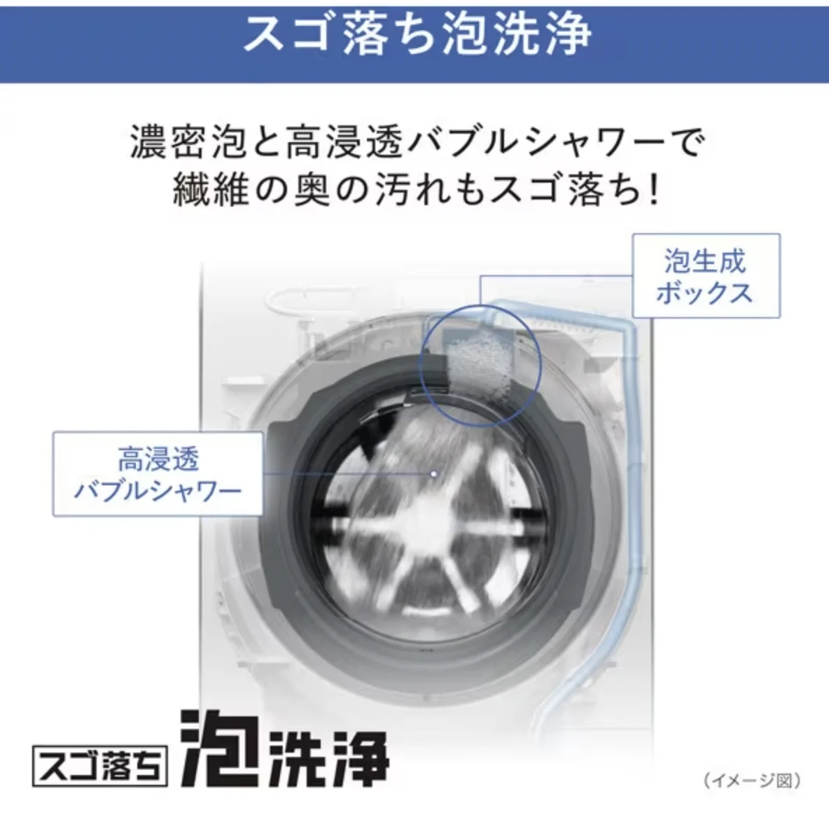 na-lx125bl-4
