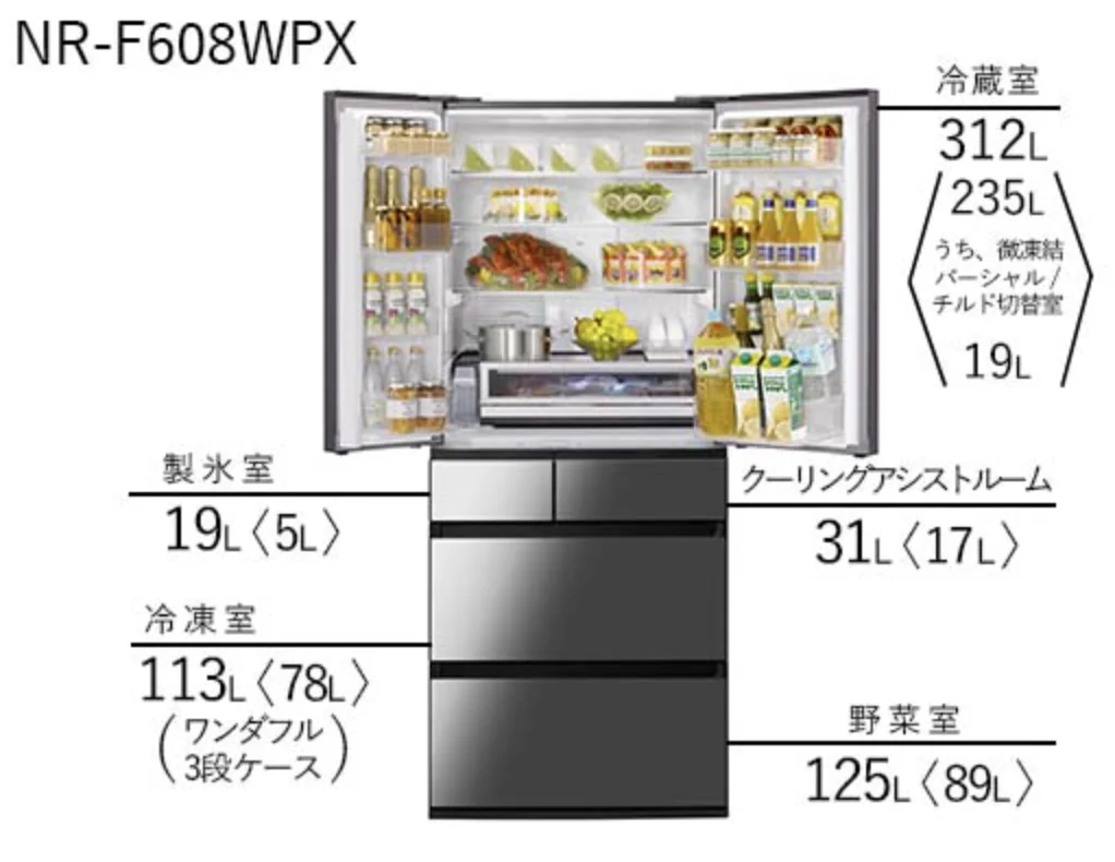 nr-f608wpx-12
